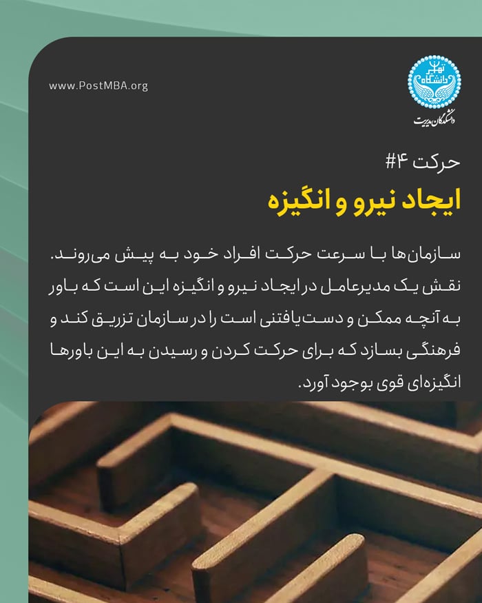 حرکت شماره ۴: ایجاد نیرو و انگیزه