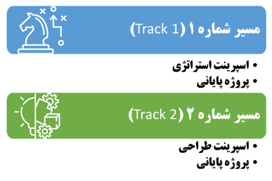مسیر (Tracks)