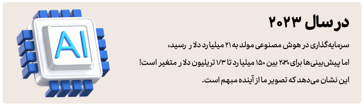 هوش مصنوعی